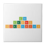 Los 
 Leones 
 cientificos   Tiles