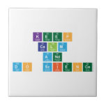 Keep
 Calm
 and
 Do Science  Tiles
