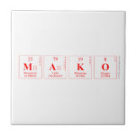 Mako  Tiles