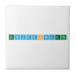 gwyddoniaeth  Tiles