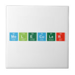 Molecular  Tiles