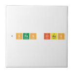  <span class  Tiles