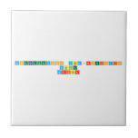 Congratulations YasmjnePeriodic
 Table
 Writer  Tiles