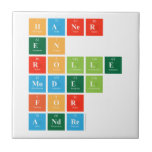 haner
 en
 rolle
 model
 for
 andre  Tiles