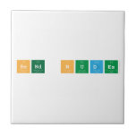 Send nudes  Tiles