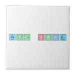 Ceva Swine  Tiles