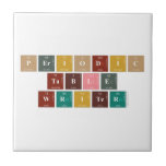 Periodic
 Table
 Writer  Tiles