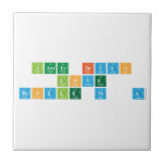james bryan
 love
 renzle niÑa  Tiles