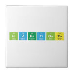 Investigate  Tiles