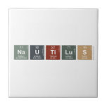 NAUTILUS  Tiles
