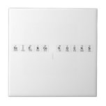 Science rocks
   Tiles