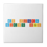 Ms Picards
 Science Class  Tiles