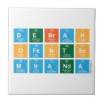 Debrah
 Ofentse
 Miranda  Tiles