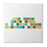 Both parties
 must engage
 in a good-faith
 interactive process  Tiles