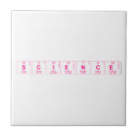 S|cienc|e  Tiles