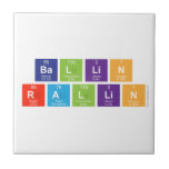 Ba|l|li|n
 R|a|llin  Tiles