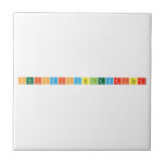 PeriodicTableWriter  Tiles