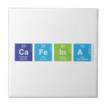 Cafeina  Tiles