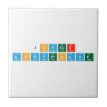 JOYEUX
 ANNIVERSAIRE  Tiles