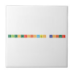 Electroforesis Capilar  Tiles