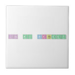 Its My Birthday  Tiles