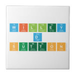 Willey
 D
 Sutton  Tiles