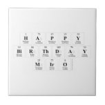 Happy
 Birthday
 Miro  Tiles