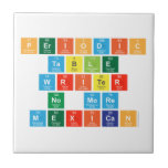 Periodic
 Table
 Writer
 No more
 Mexican  Tiles