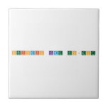 Periodic Name Project  Tiles