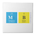 mb  Tiles