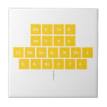 Nadine
 Redha
 clamaranthi
 danisya
   Tiles