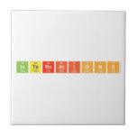 internations  Tiles