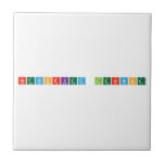 NetWorked Learning  Tiles