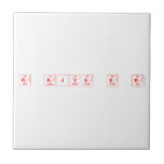 R AJVE E R  Tiles