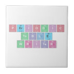 Periodic
 Table
 Writer  Tiles