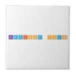 Kavisha shah  Tiles