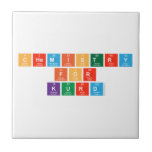 Chemistry
 For
 Kurd  Tiles