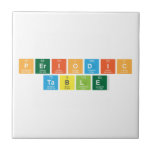 Periodic
 Table  Tiles