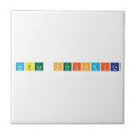 Tabla Periodica  Tiles