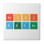 ARCHI
 MEDES  Tiles