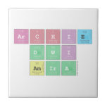 Archie
 Dwi
 Amira  Tiles