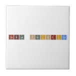 Tabla Periodica  Tiles