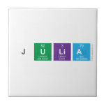 julia  Tiles