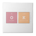 ok  Tiles
