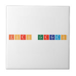 Foro Cerrado  Tiles