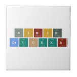 Kimie
 Caroxxa  Tiles