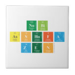 NOBI
 ASSHOFA
 ZEN  Tiles