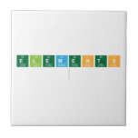Elements
   Tiles