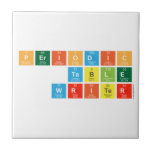 Periodic
 Table
 Writer  Tiles