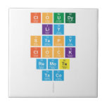 Cloudy
 Liy
 Stapy
 Clock
 Remote
 Taco
   Tiles